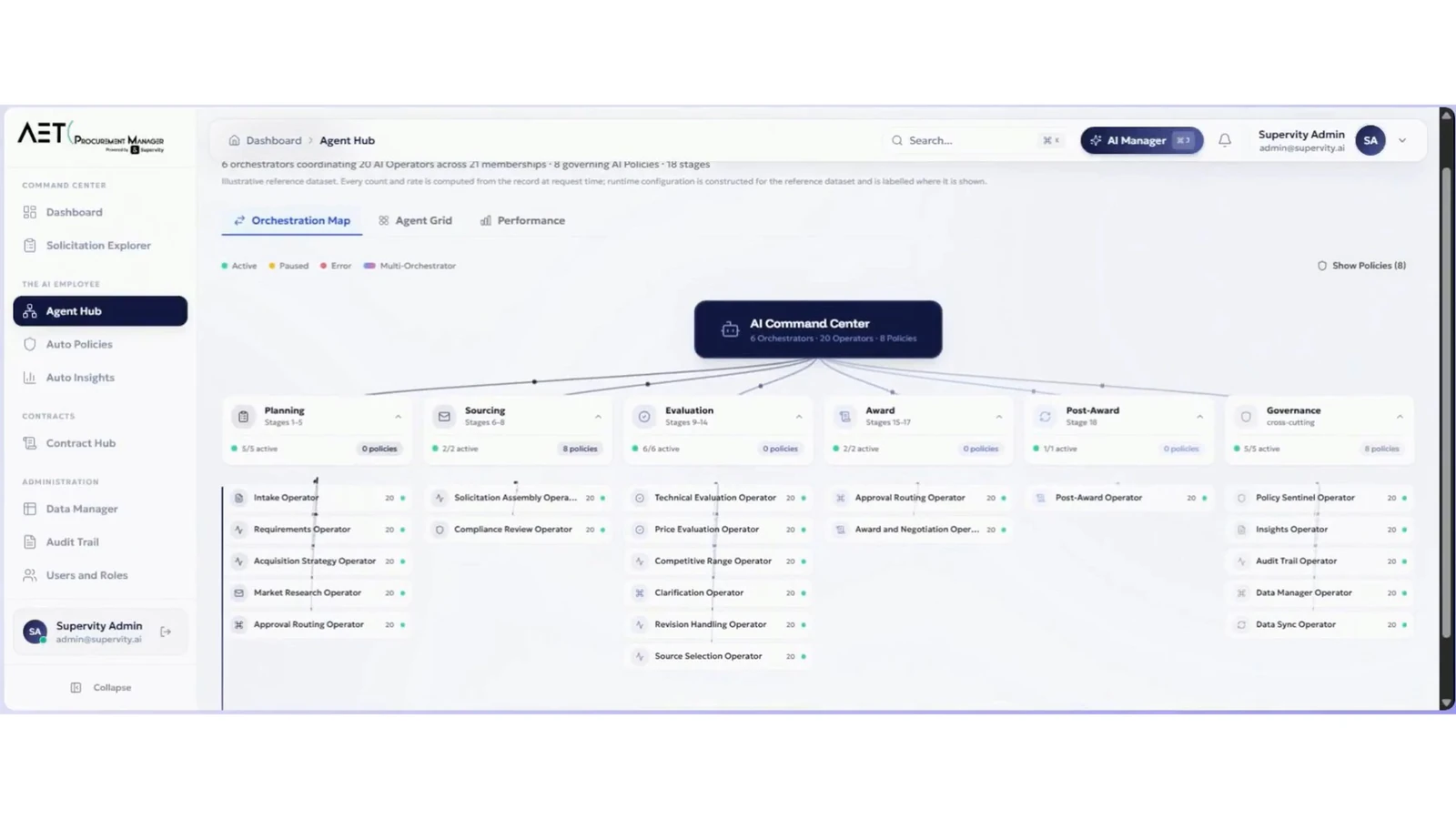 APM agent workflow